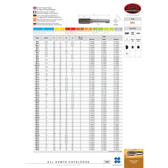 SOMTA Taps & Dies Somta Series 511 - Hss Metric Tap M33 x 2.0 Bottom