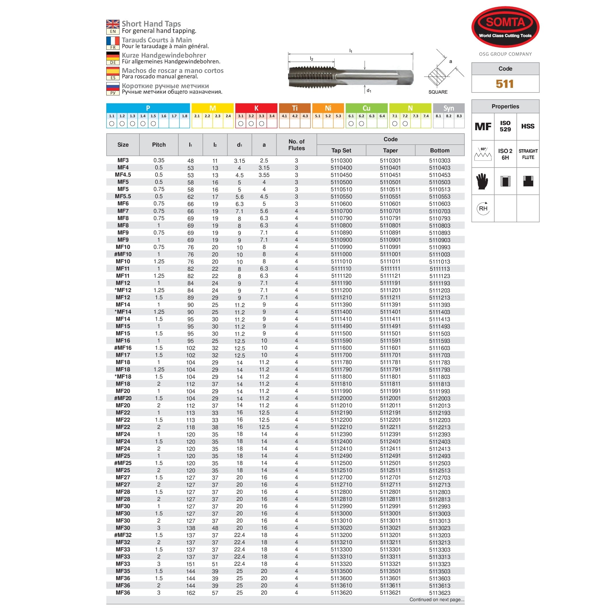 SOMTA Taps & Dies Somta Series 511 - HSS Straight Flute Short Hand Bottom (Finishing) Tap MF11 x 1.25mm