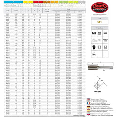 SOMTA Taps & Dies Somta Series 511 - HSS Straight Flute Short Hand Taper (First Tap) MF12 x 1.25mm