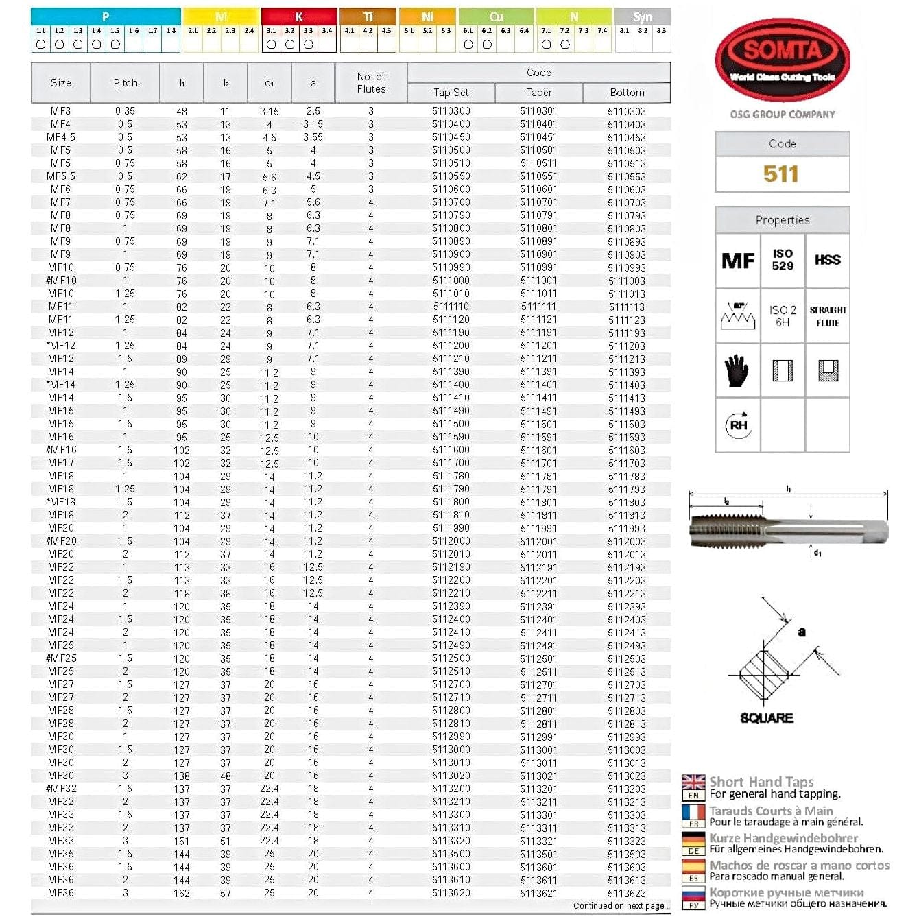 SOMTA Taps & Dies Somta Series 511 - HSS Straight Flute Short Hand Taper (First Tap) MF18 x 2mm