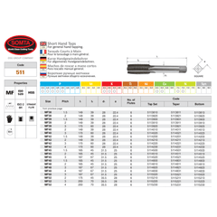 SOMTA Taps & Dies Somta Series 511 – Somta Series 511 – HSS Metric Fine Tap M20 x 1.5 Bottom (Short Hand Tap)