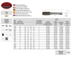 SOMTA Taps & Dies Somta Series 521 - HSS Straight Flute Short Hand Taper (First Tap) BSW 1/16" x 60 TPI