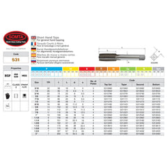 SOMTA Taps & Dies Somta Series 531 - HSS Straight Flute Short Hand Bottom (Finishing) Tap BSF 1/2" x 16 TPI