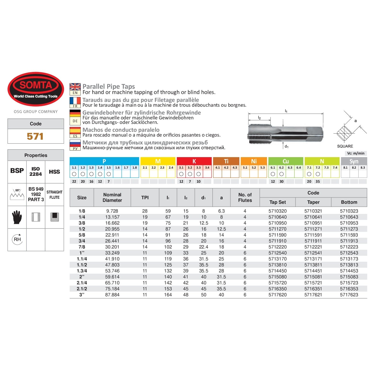 SOMTA Taps & Dies Somta Series 571 - HSS Straight Flute Parallel Pipe Bottom (Finishing) Tap BSP-G 1/4 x 19 TPI
