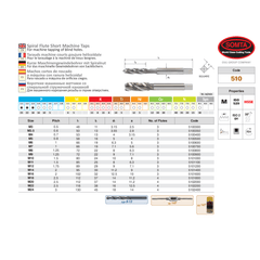 SOMTA TAPS Somta Series 510 – M3.5 x 0.6 Spiral Flute Metric Tap