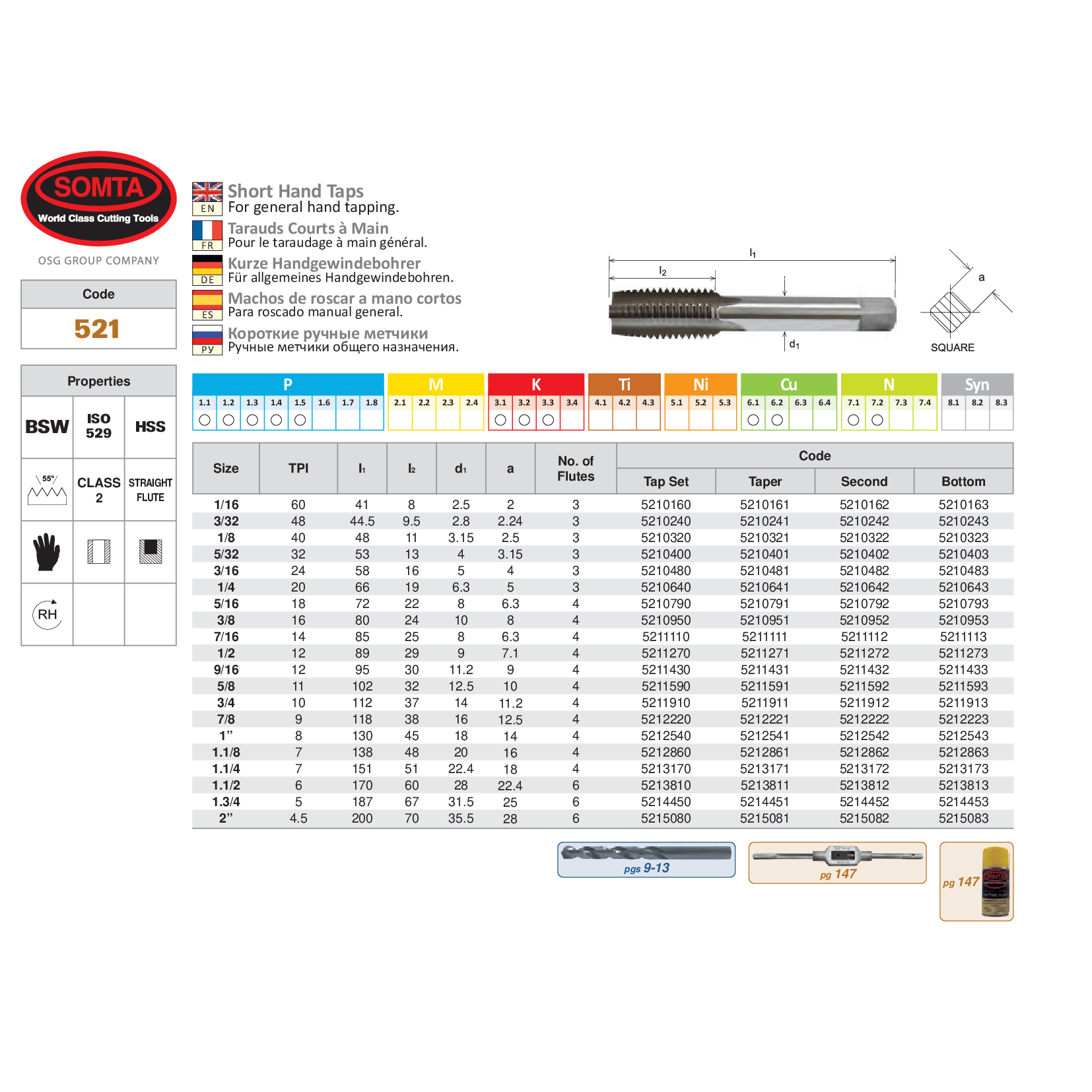 SOMTA TAPS Somta Series 521 – Hss Bsw Tap 3/16 Bottom (Whitworth)