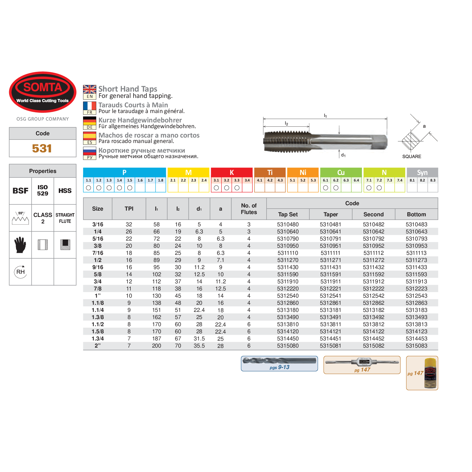 SOMTA TAPS Somta Series 531 – TAP 3/8" BSF HSS BOTTOM