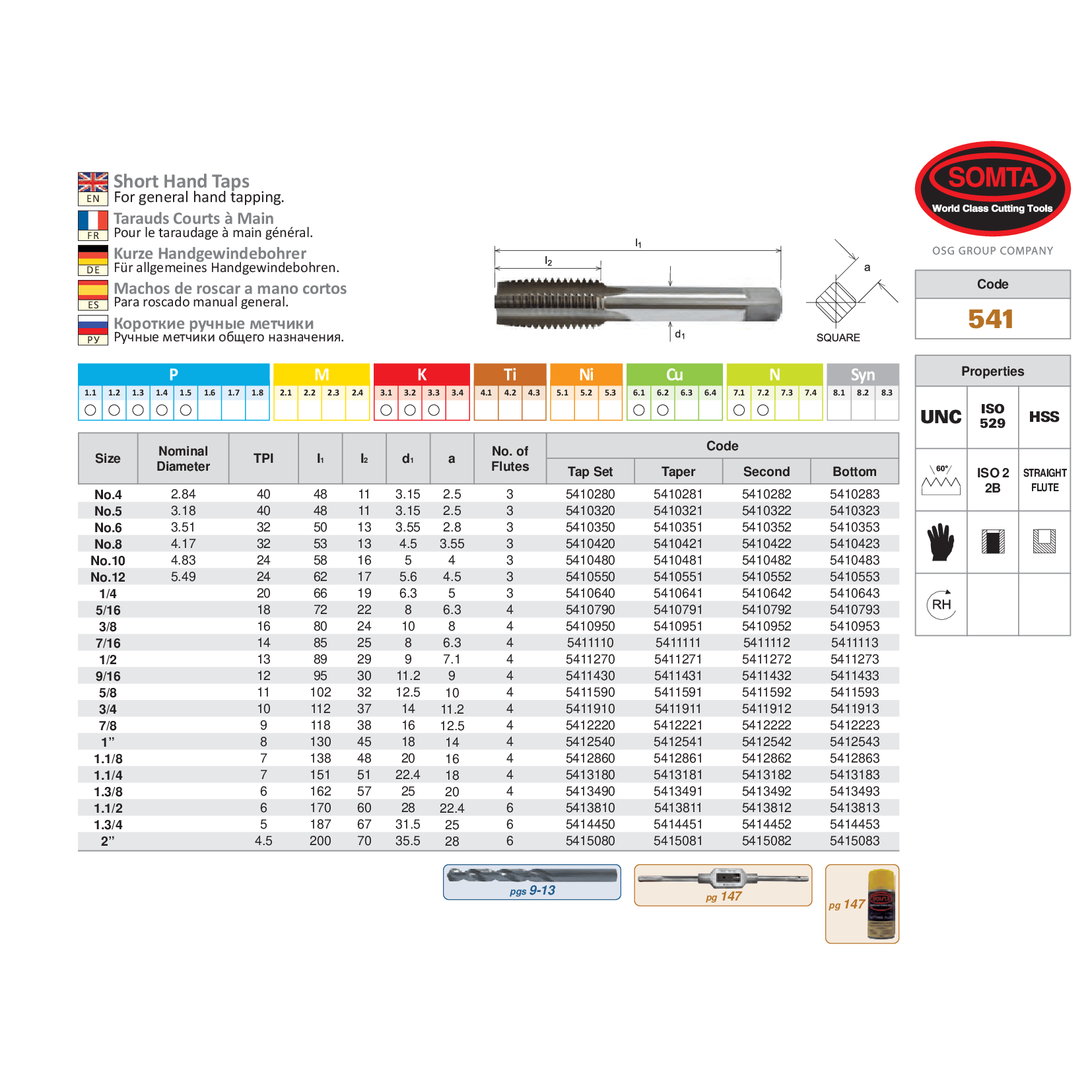 SOMTA TAPS Somta Series 541 – Hss Unc Tap 1-1/4" Bottom