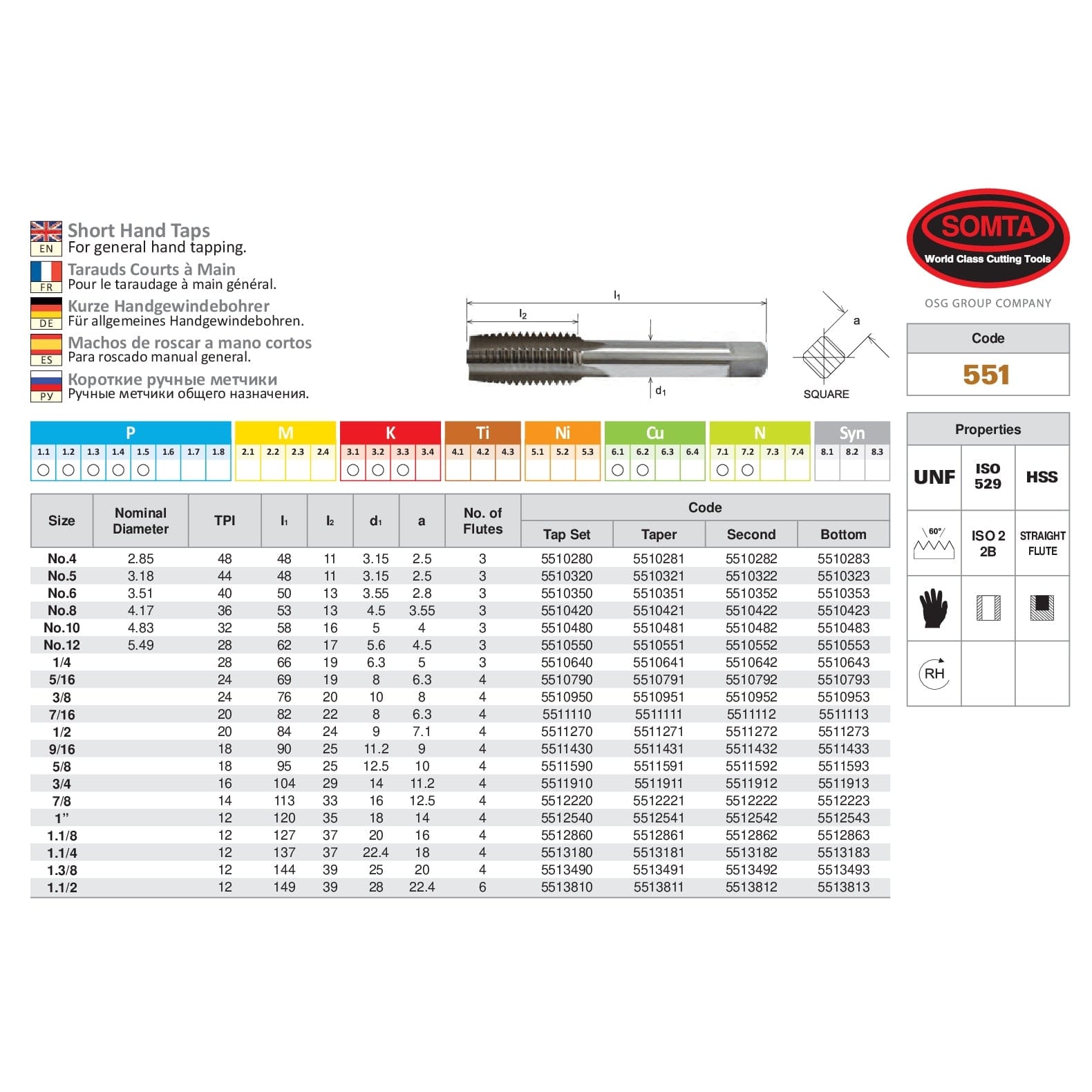 SOMTA TAPS Somta Series 551 - HSS Straight Flute Short Hand Second (Intermediate) Tap UNF 7/16" x 20 TPI