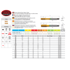 SOMTA TAPS Somta Series 566 – M16 x 2.0 Green Band Gun Nose Tap