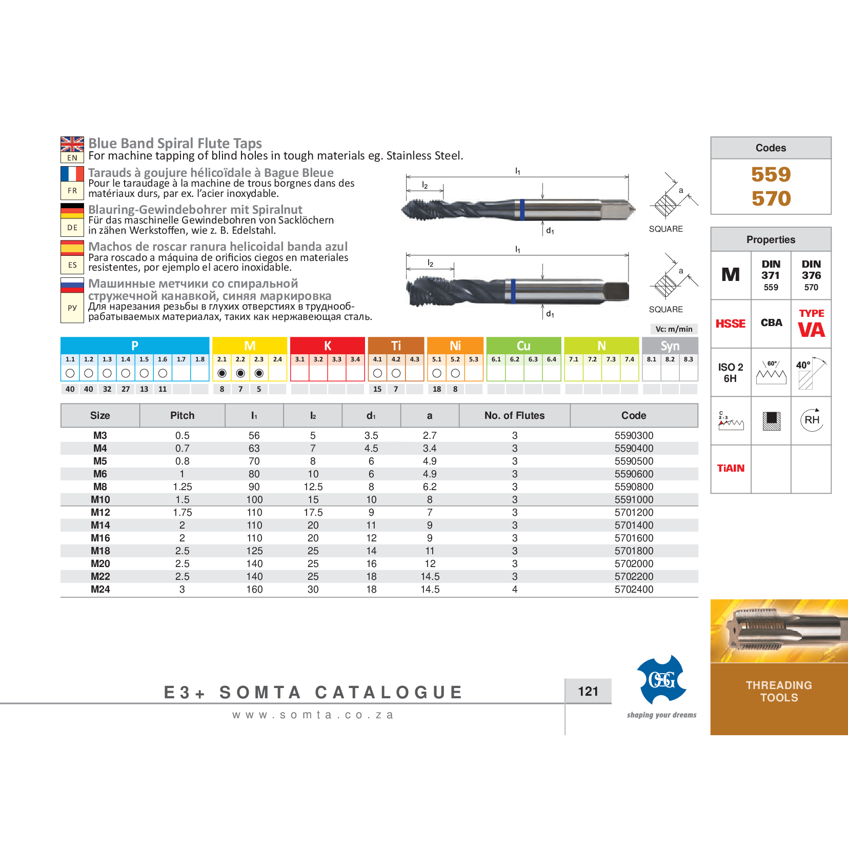SOMTA TAPS Somta Series 570 – M14 x 2.0 Blue Band Spiral Flute Tap