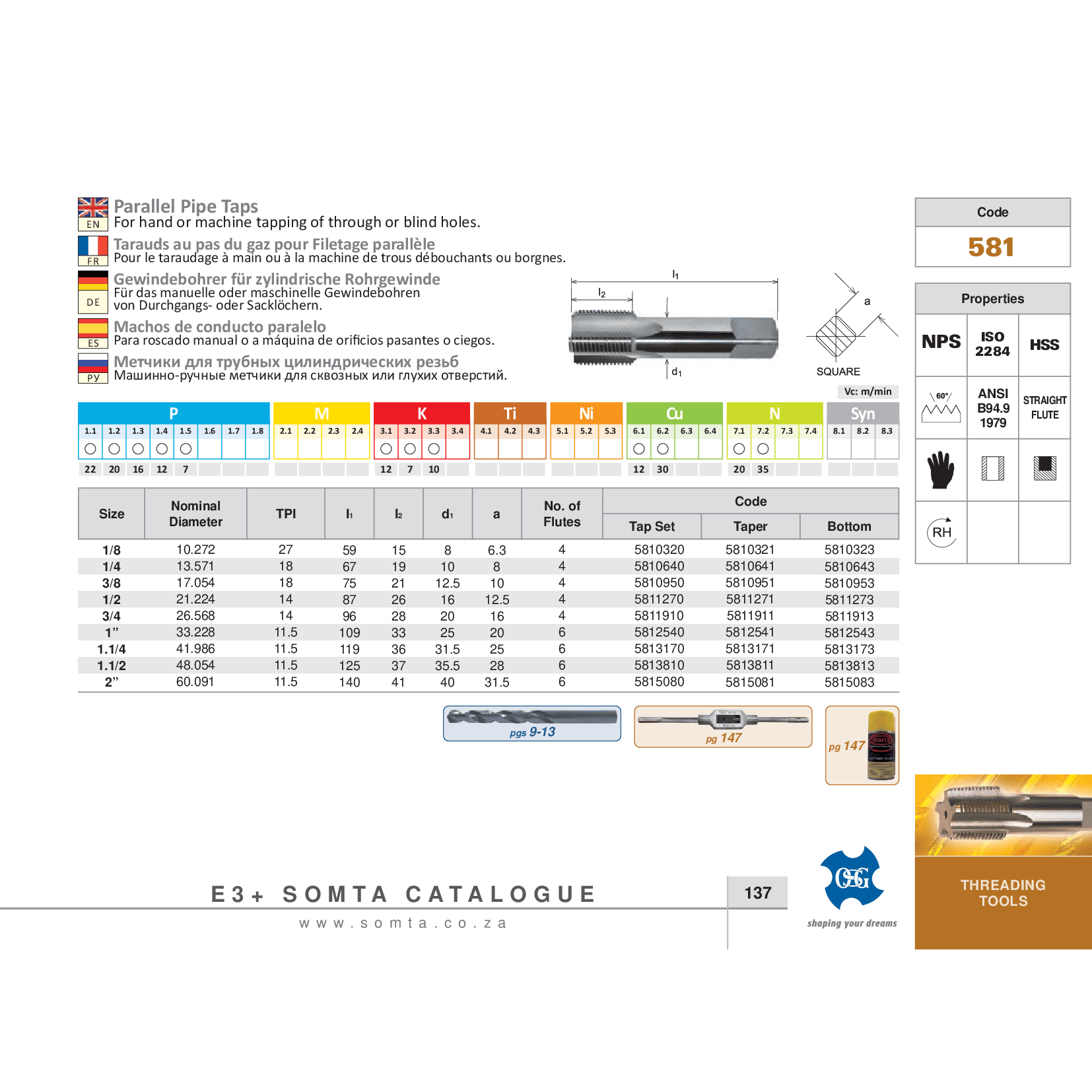 SOMTA TAPS Somta Series 581 – 1/4 NPS HSS Parallel Pipe Tap Bottom