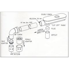 Tacron Industries Drain Waste Double Dinger – The Easy Solution for Plumbing Misalignment 40mm