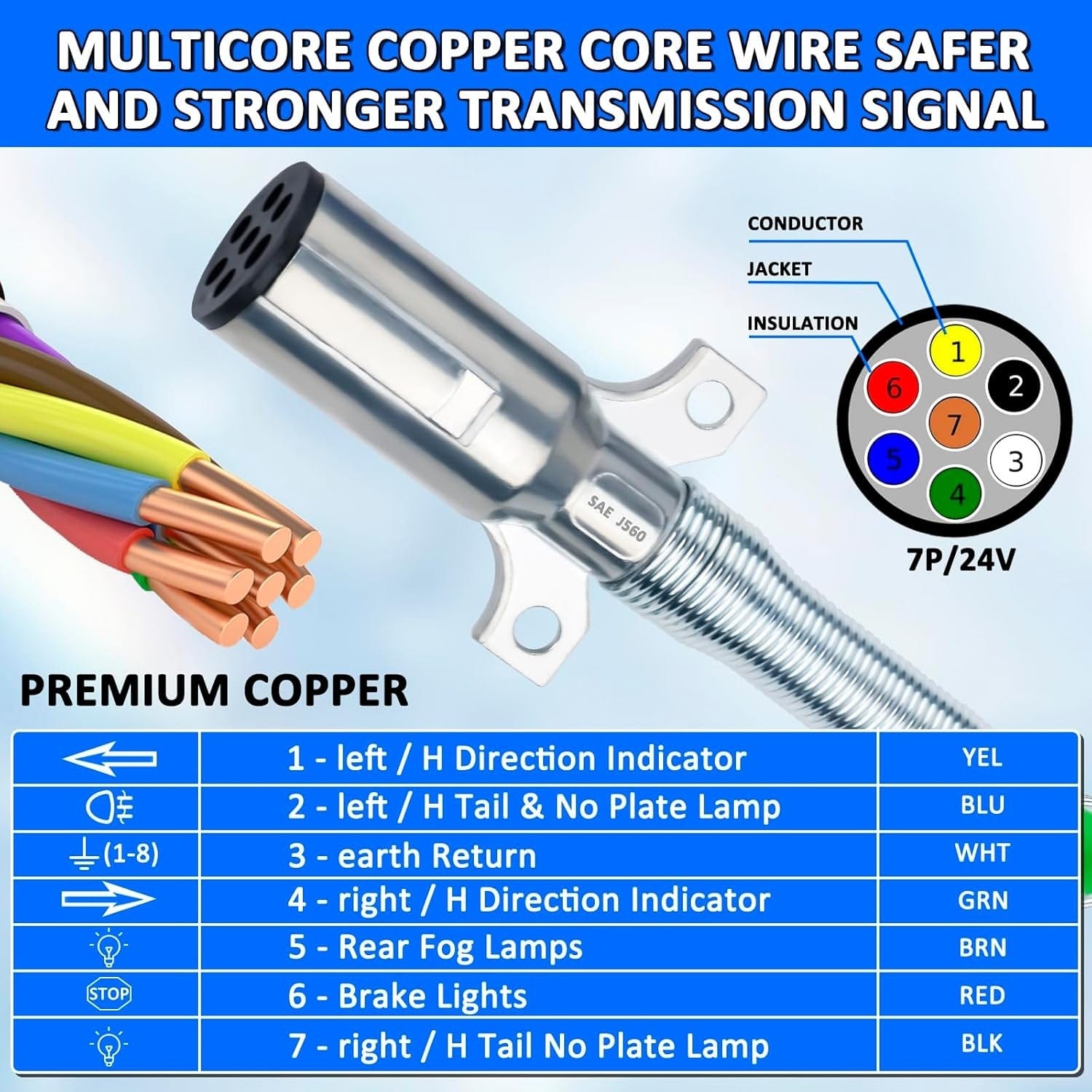 TEI Truck Electrical Heavy Duty 3-in-1 ABS Trailer Air Line Kit – 12 Ft Rubber Air Hoses with Power Line