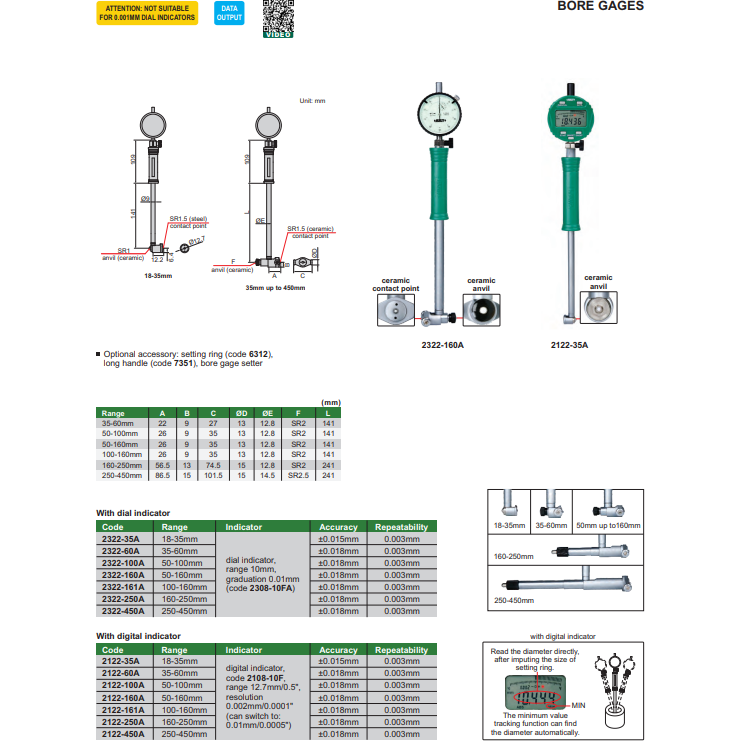 Insize Digital Bore Gauge 50-100 mm Range Series 2122-100A