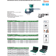 Insize Digital Outside Micrometer 200-225MM / 8-9" - 3101-225A