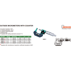 Imperial Insize 0-1" Outside Micrometer With Analog Counter 3400-1