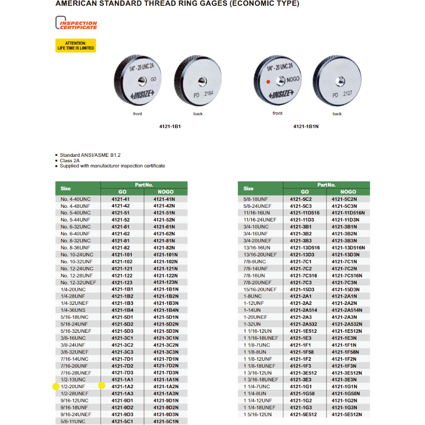 Insize Thread GO Ring Gauge 1/2"-20 UNF Series 4121-1A2