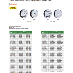 Insize Thread GO Ring Gauge 5/8"-11 UNC Series 4121-5C1