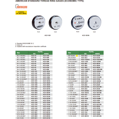 Insize Thread GO Ring Gauge 5/8"-18 UNF Series 4121-5C2