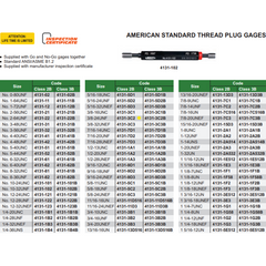 Insize Thread GO NOGO Plug Gauge 3/8"-24 UNF Series 4131-3C2