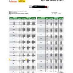 Insize Fine Thread GO NOGO Plug Gauge M8x1mm  Series 4139-8P