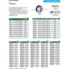 Insize Setting Ring Gauge 80mm Series 6312-80