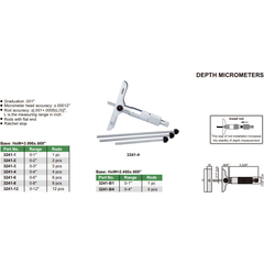 Insize 8pc Imperial Depth Micrometer 0-8" Range Series 3241-8 - Twin Eagle Imports