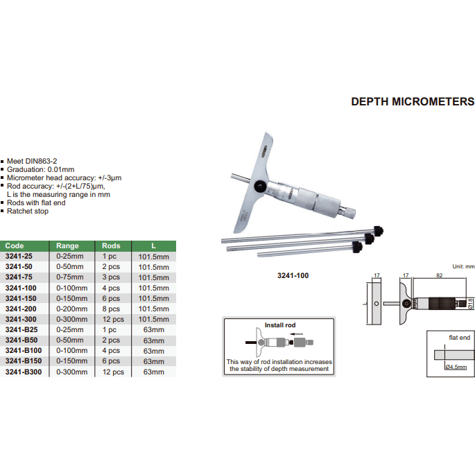 Insize 8pc Metric Depth Micrometer 0-200mm Range Series 3241-200 - Twin Eagle Imports