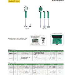 Insize Bore Gauge Set 0.7-6" Range Series 2824-S3E - Twin Eagle Imports