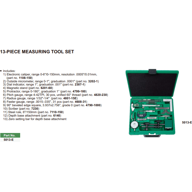 INSIZE Comprehensive 13 Piece Measuring Tool Kit Series 5013-E - Twin Eagle Imports