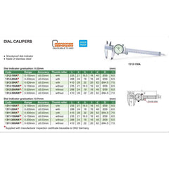 INSIZE Metric Dial Caliper  0-150mm Range Series 1311-150A