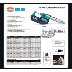 Insize IP65 Digital Outside Micrometer 175-200mm / 7-8 Range Series 3101-200A