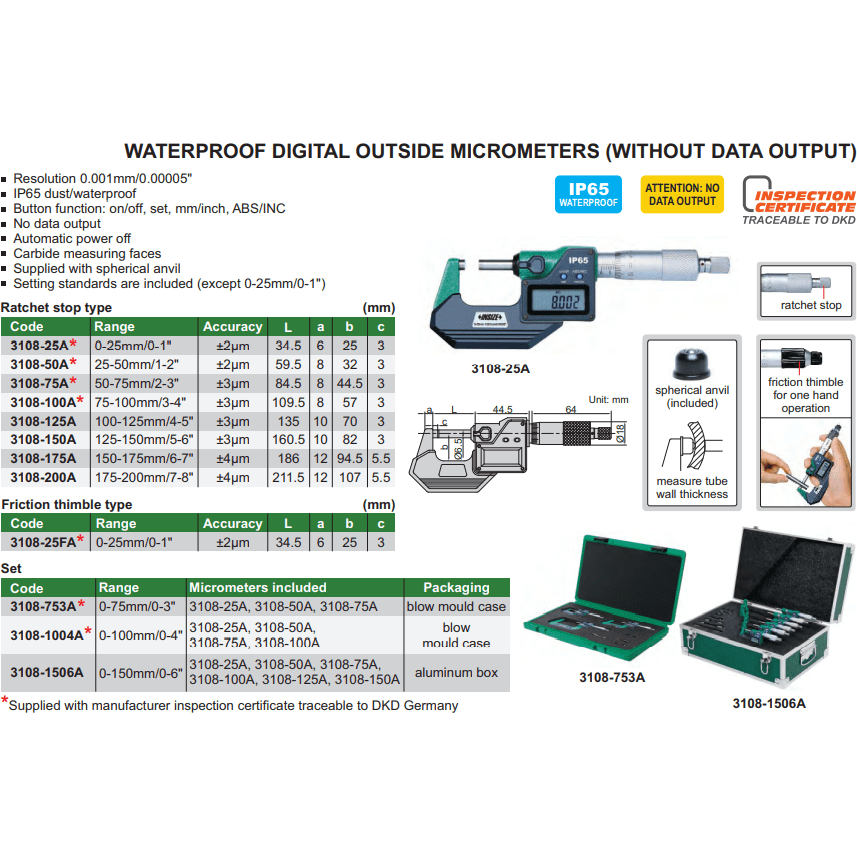 Insize IP65 Digital Outside Micrometer 150-175MM / 6-7"Range Series 3108-175A - Twin Eagle Imports