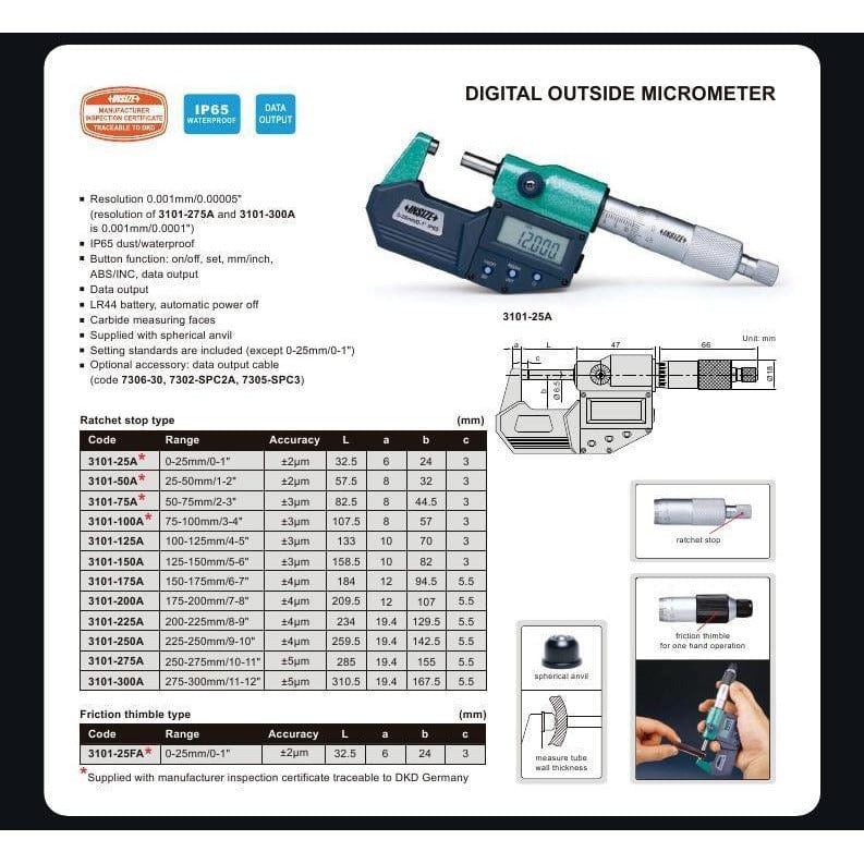Insize IP65 Digital Outside Micrometer 75-100mm / 4-5"Range Series 3101-100A - Twin Eagle Imports