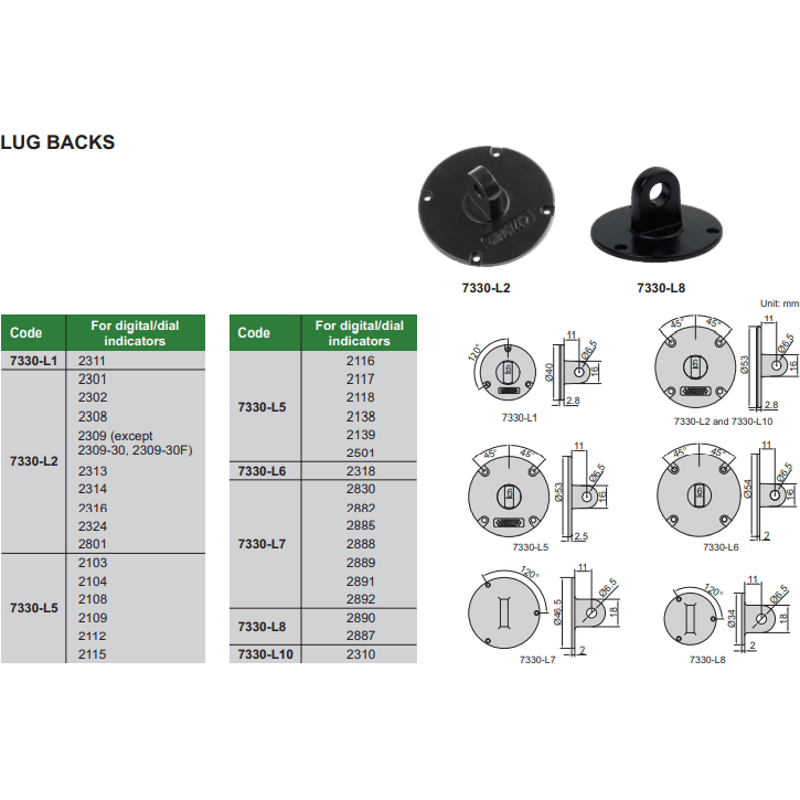 Insize Lug Back for Dial Guages 53mm Range Series 7330-L10 - Twin Eagle Imports