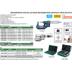 INSIZE Measuring Equipment Insize IP65 Digital Outside Micrometer 150-175MM / 6-7"Range Series 3108-175A