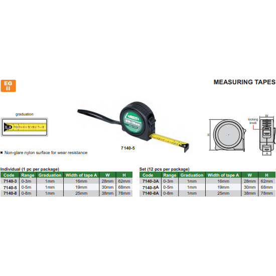 INSIZE Measuring Equipment Insize Metric 5M Tape Measure with Auto Retract Series 7140-5
