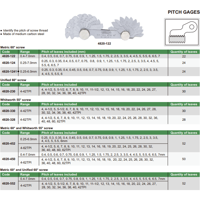 INSIZE MEASURING EQUIPMENT Insize Metric 60° Screw Pitch Gauge 0.25-6mm Range Series 4820-1241