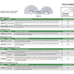 INSIZE MEASURING EQUIPMENT Insize Metric 60° Screw Pitch Gauge 0.25-6mm Range Series 4820-1241