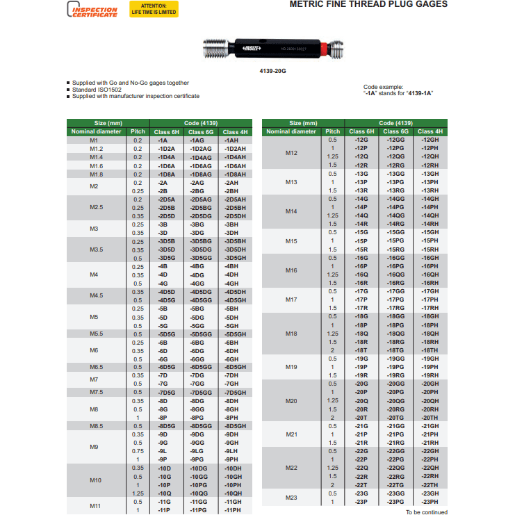 INSIZE Measuring Equipment Insize Thread GO NOGO Plug Gauge M10x1mm Series 4139-10P