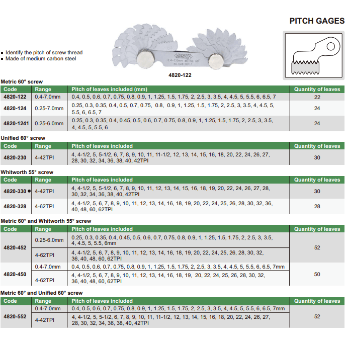 INSIZE Measuring Equipment Insize Whitworth 55° Screw Pitch Gauge 4-42TPI Range Series 4820-330