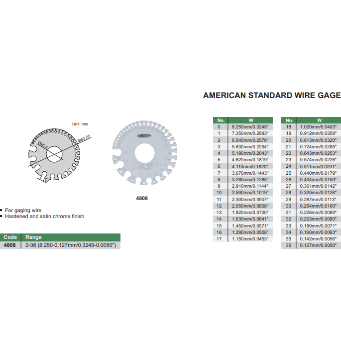 INSIZE MEASURING EQUIPMENT Insize Wire Gauge AWG #0-36 Range Series 4808