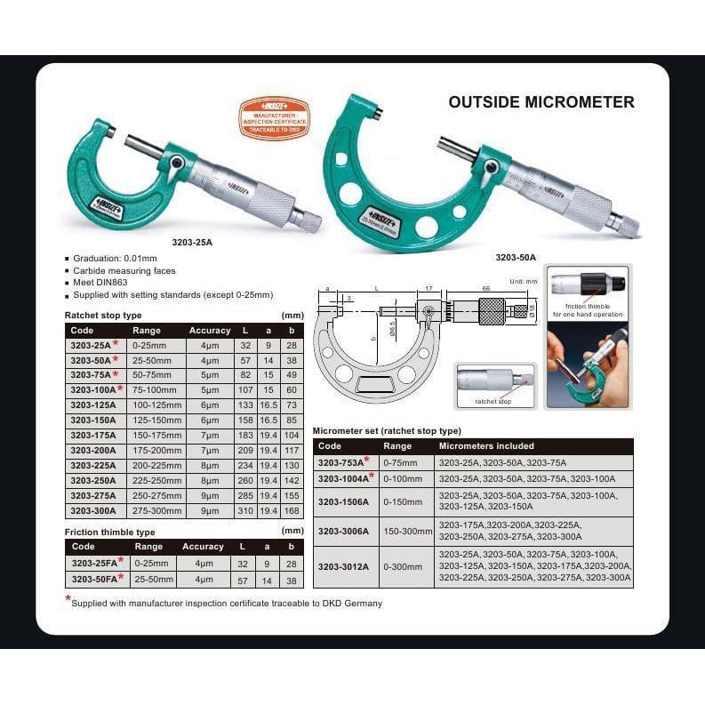Insize Metric Outside Micrometer 275-300mm Range Series 3203-300A - Twin Eagle Imports