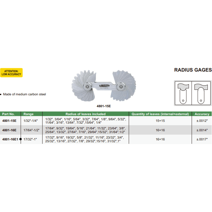 Insize Radius Gauge Set 17/32"-1" Range Series 4801-16E1 - Twin Eagle Imports