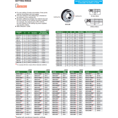 Insize Setting Ring Gauge 46mm Series 6312-46 - Twin Eagle Imports