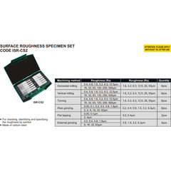 Insize Surface Roughness Specimen Set ISR-CS2 - Twin Eagle Imports