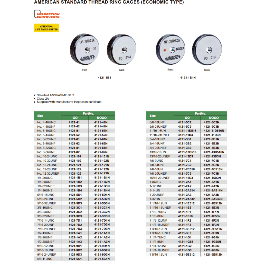Insize Thread GO Ring Gauge 1/4"-20 UNC Series 4121-1B1 - Twin Eagle Imports
