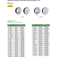 Insize Thread GO Ring Gauge 1/4"-28 UNF Series 4121-1B2 - Twin Eagle Imports