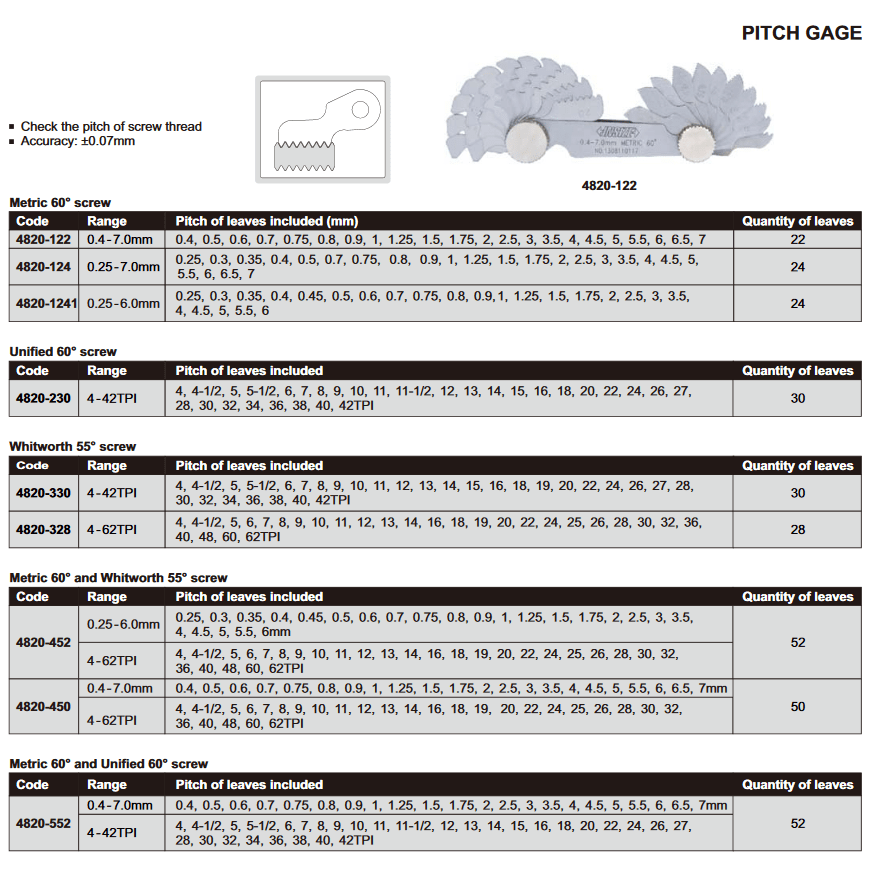 INSIZE Thread Pitch Gauge Insize Metric 60° & Unified 60° Screw Pitch Gauge 0.4-7mm/4-42TPI Series 4820-552